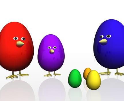 Easter or easter egg