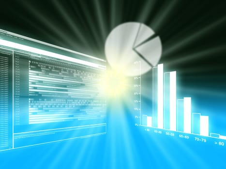 Pie charts, bar and line business graphs showing performance and sales