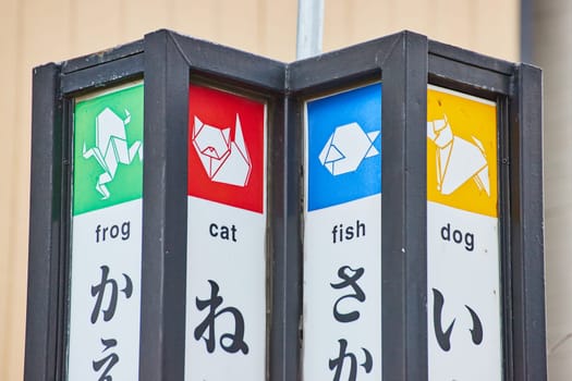 Image of Top of colorful sign in Japantown with names for the cat and dog with frog and fish