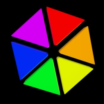 color wheel