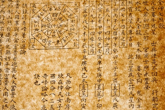 Antique Chinese Calendar