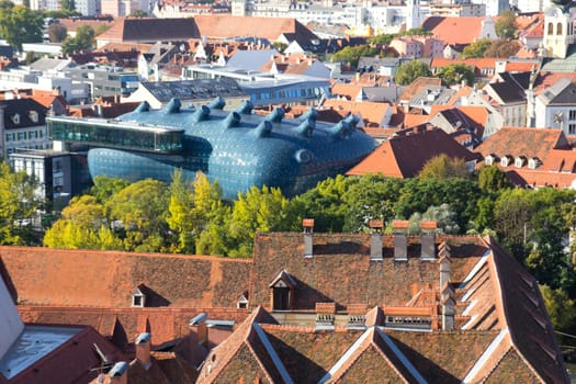 Graz Kunsthaus
