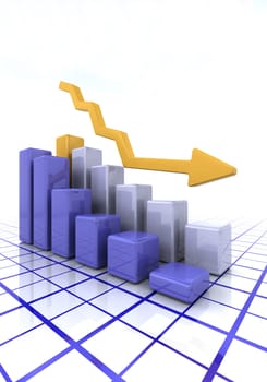 Graph showing falling profits