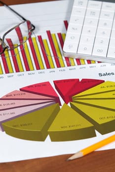 A business plan and project focusing on the customer