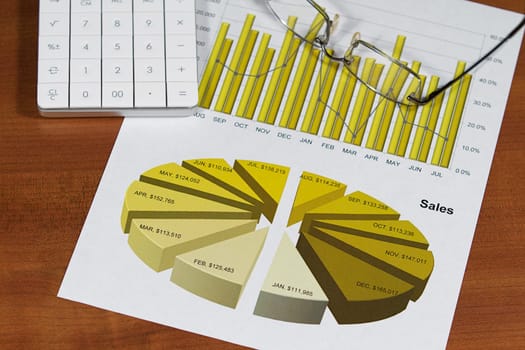 A business plan and project focusing on the customer