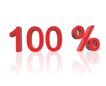 100 percent