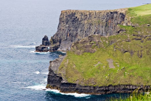 The Cliffs of Moher in County Clare, Ireland. This is on the Atlantic Ocean shoreline.