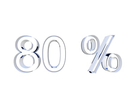 80 percent