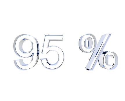 95 percent