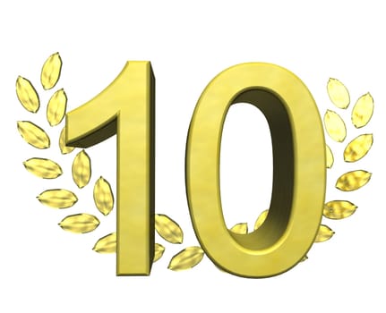 golden number
