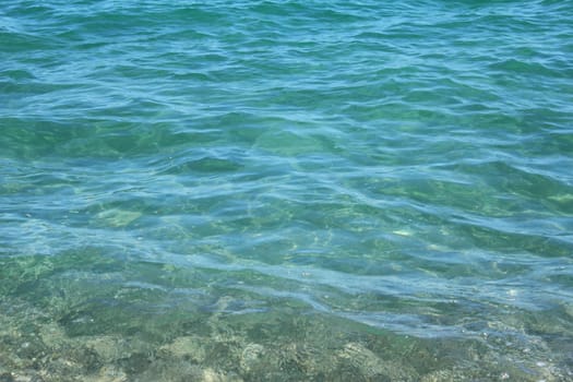 Background - Water Surface