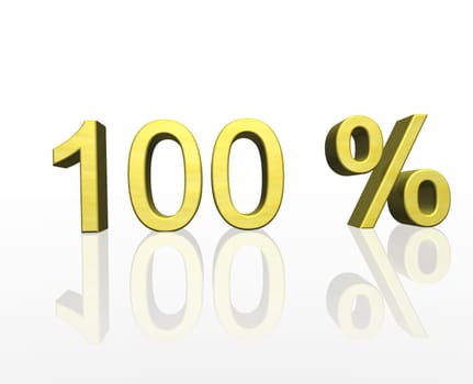 100 Prozent