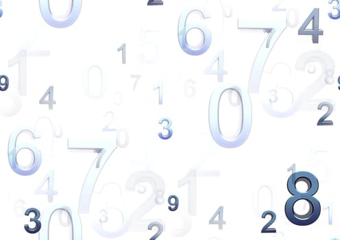 numbers