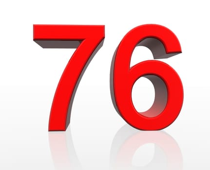 76