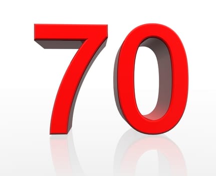 70