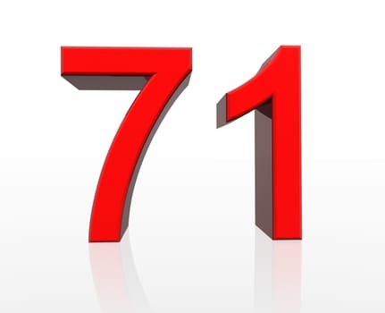 71