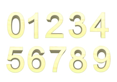 numbers