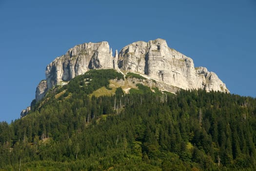 On this page you will find the climbing walls,Austria