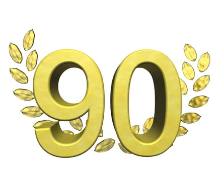 golden number