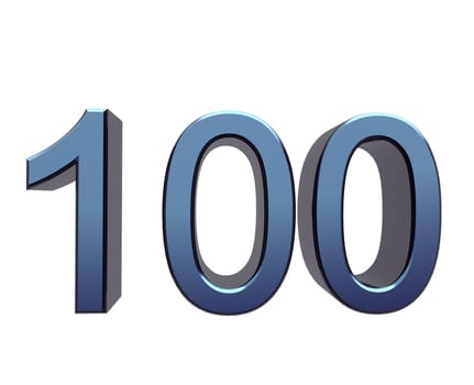 Number