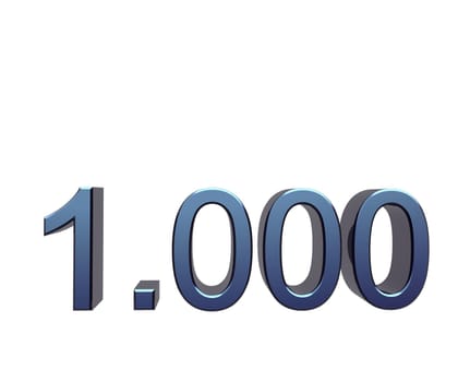 Number
