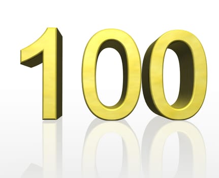 100