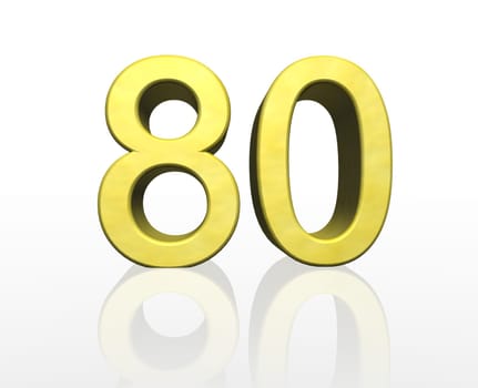 eighty