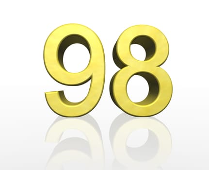 98