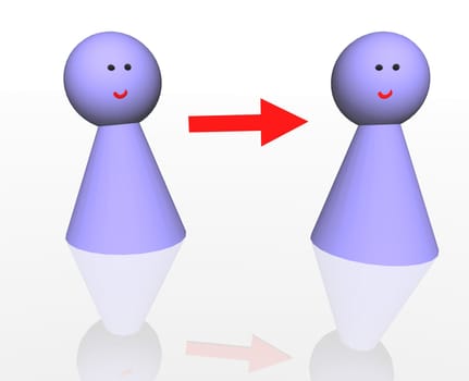Figure Direction