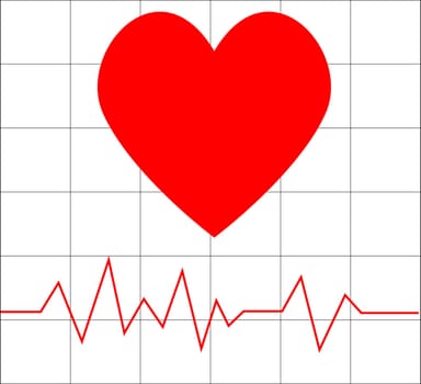 Vector illustrations of heart beat