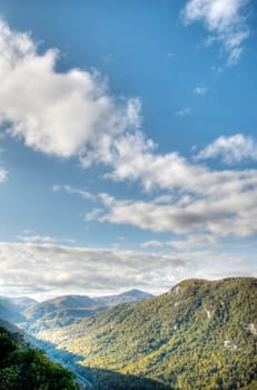 View of North Carolina