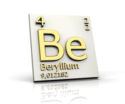 Beryllium from Periodic Table of Elements - 3d made