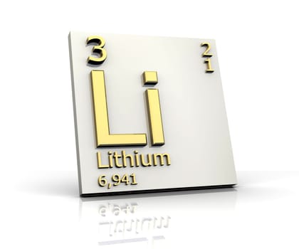 Lithium form Periodic Table of Elements - 3d made
