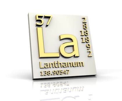 Lanthanum form Periodic Table of Elements - 3d made