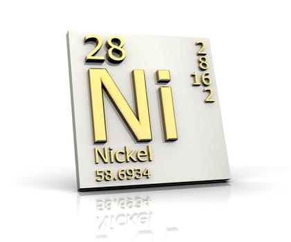 Nickel form Periodic Table of Elements - 3d made