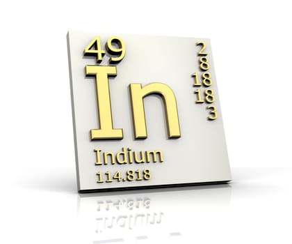 Indium form Periodic Table of Elements - 3d made