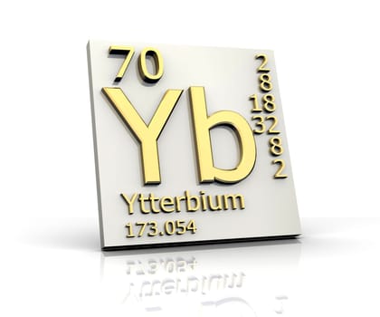 Ytterbium form Periodic Table of Elements - 3d made