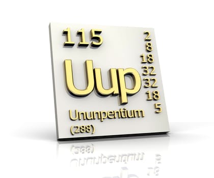 Ununpentium Periodic Table of Elements - 3d made