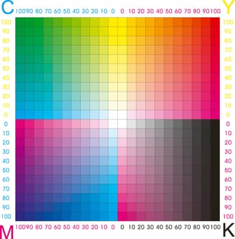 cmyk color