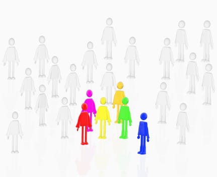 group