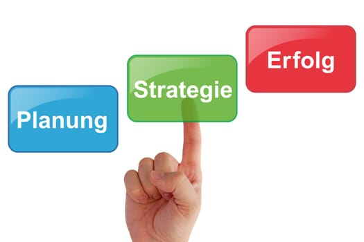 Planning,strategy and success