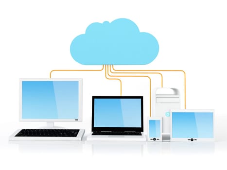 Home Electronic Devices connected to cloud server.  Note: All Devices design and all screen interface graphics in this series are designed by the contributor him self.