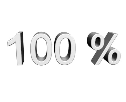 100 percent