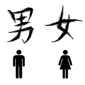 toilet sign for man and woman, in chinese calligraphy.
