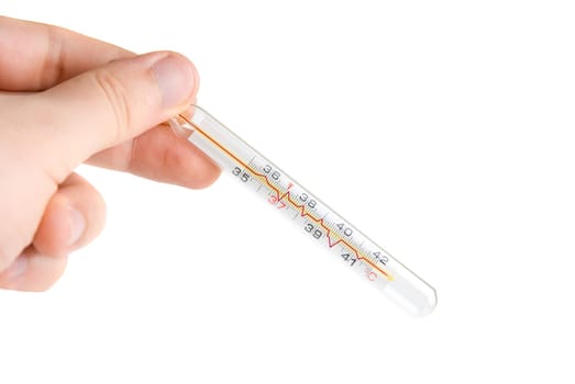 Human Hand with thermometer on white background