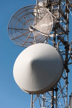 antennas for the transmission of radio signal