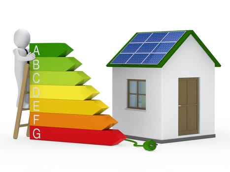 3d man on ladder solar house plug