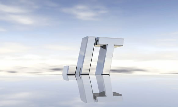 Top-level domain .it