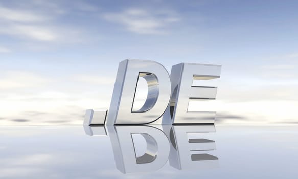 Top-level domain .de