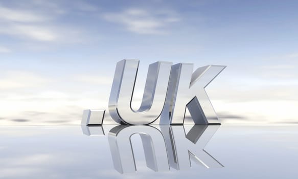 Top-level domain .uk